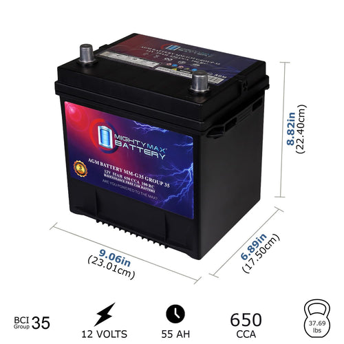 12V 55Ah AGM Replacement Battery I47709