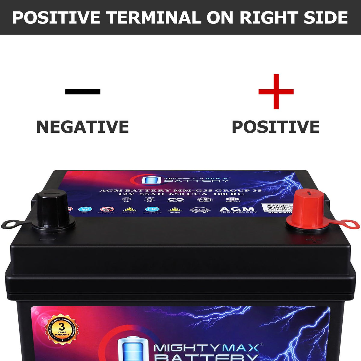 12V 55Ah AGM Replacement Battery I47709
