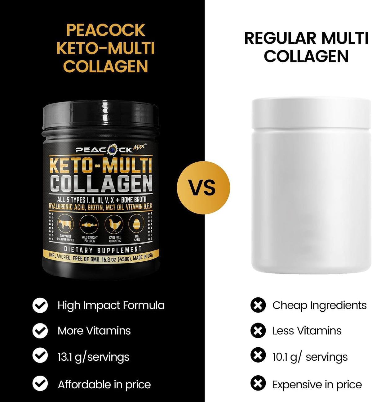 16.2 oz Unflavored Hydrolyzed Collagen Peptides Powder H5681