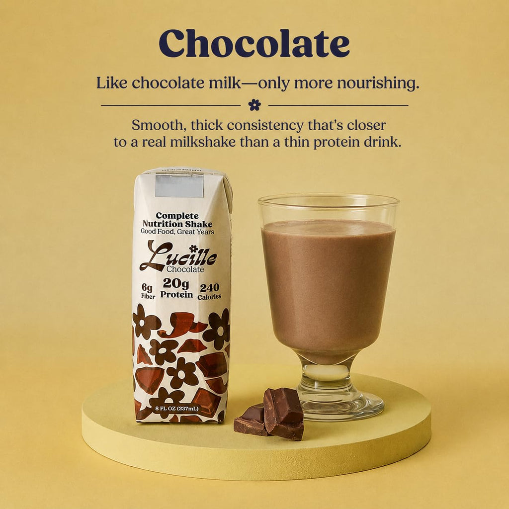 Chocolate Meal Replacement Shake 8 oz 12 Pk H384