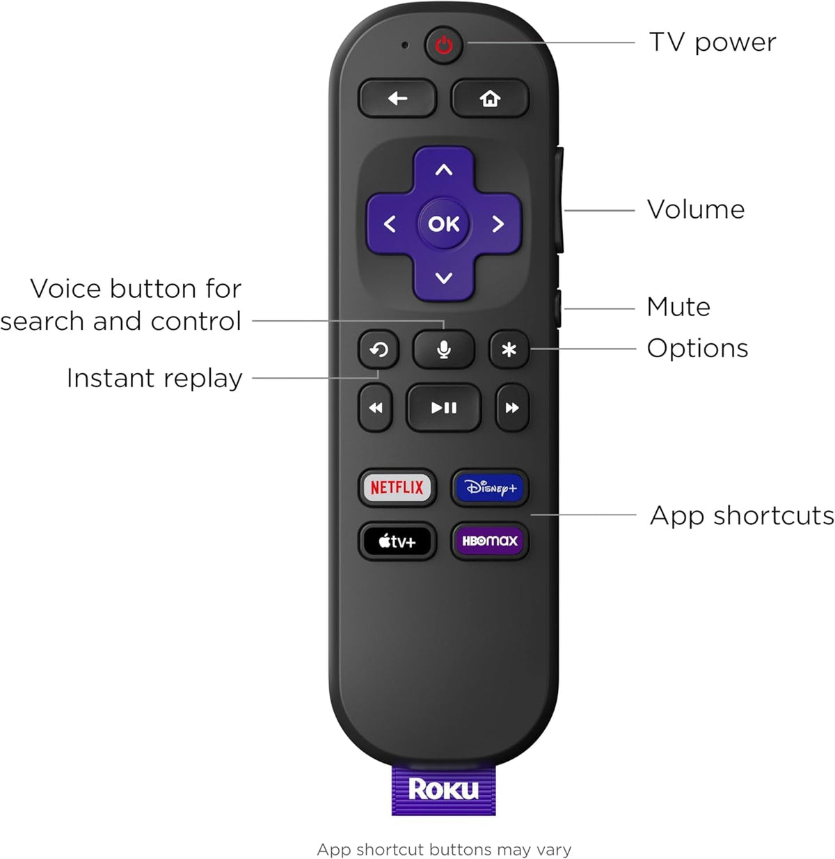 40" 1080p Full HD Smart TV with Voice Remote Y163