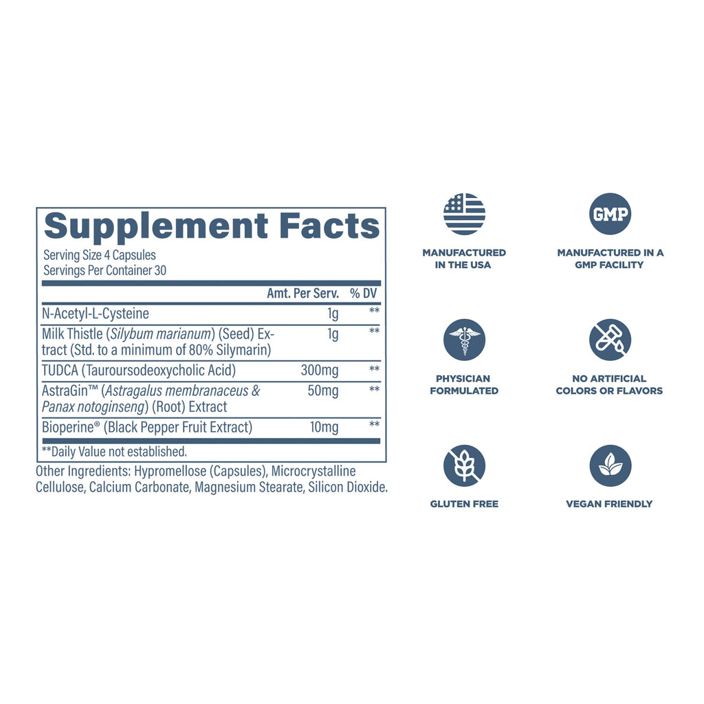 Milk Thistle Liver Support Supplement 120 Capsules E3226