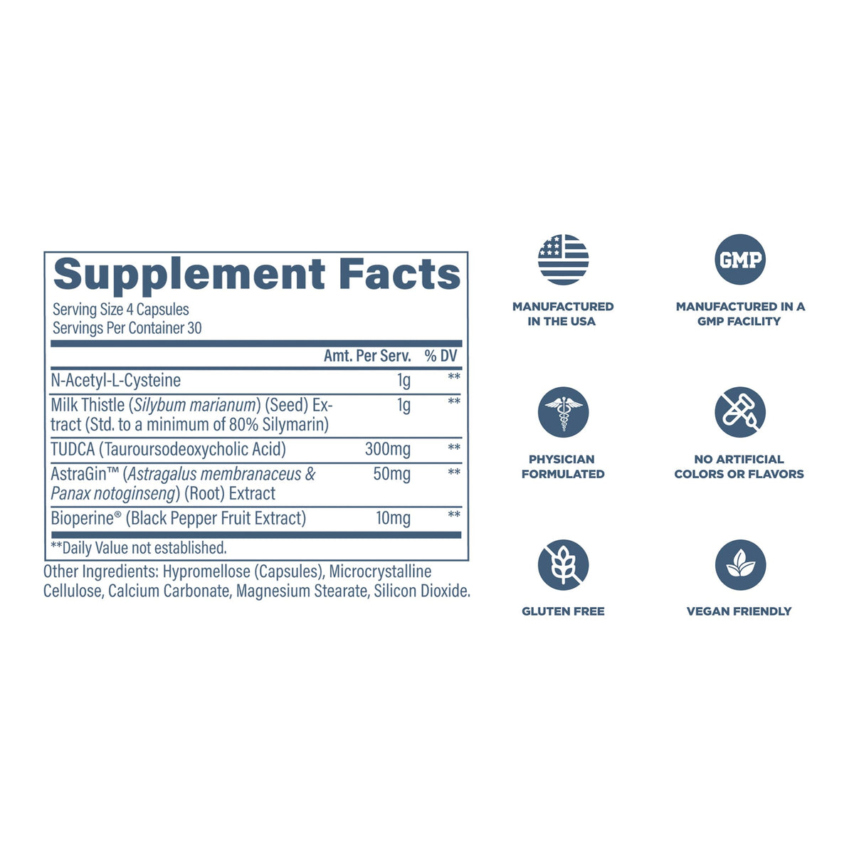 Milk Thistle Liver Support Supplement 120 Capsules E3226