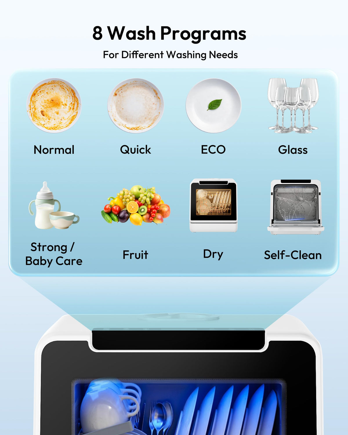 Countertop Dishwasher Portable with 5L Tank M247