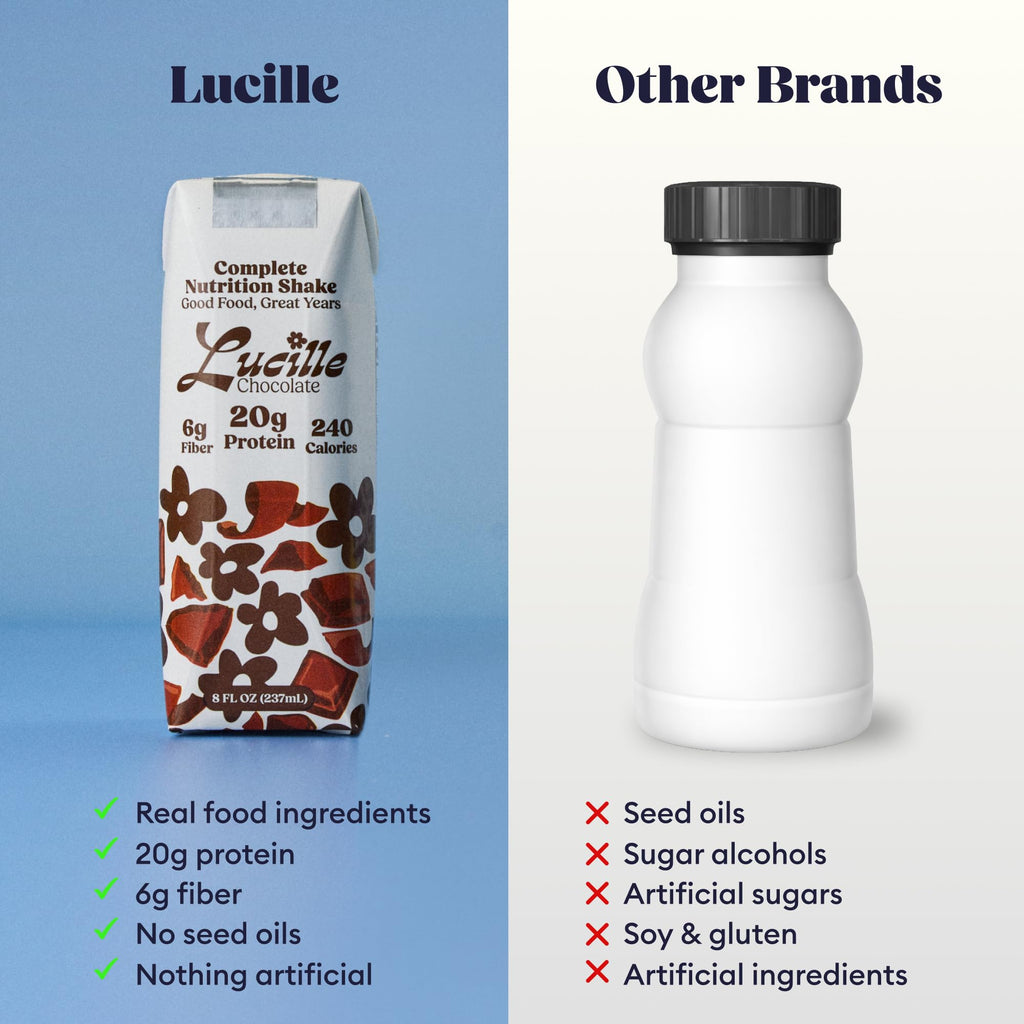 Chocolate Meal Replacement Shake 8 oz 12 Pk H384