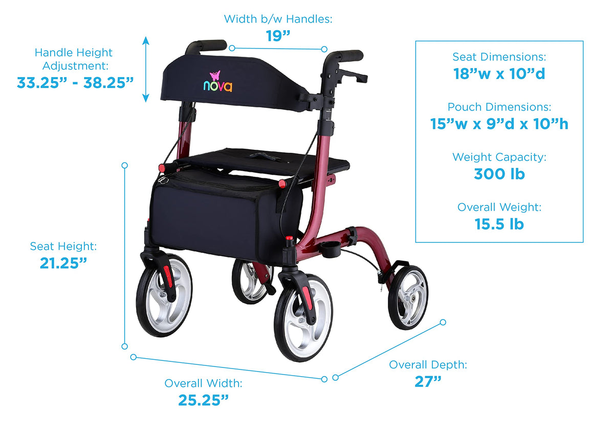 Red Compact Foldable Rollator Walker with Cane Holder S8338