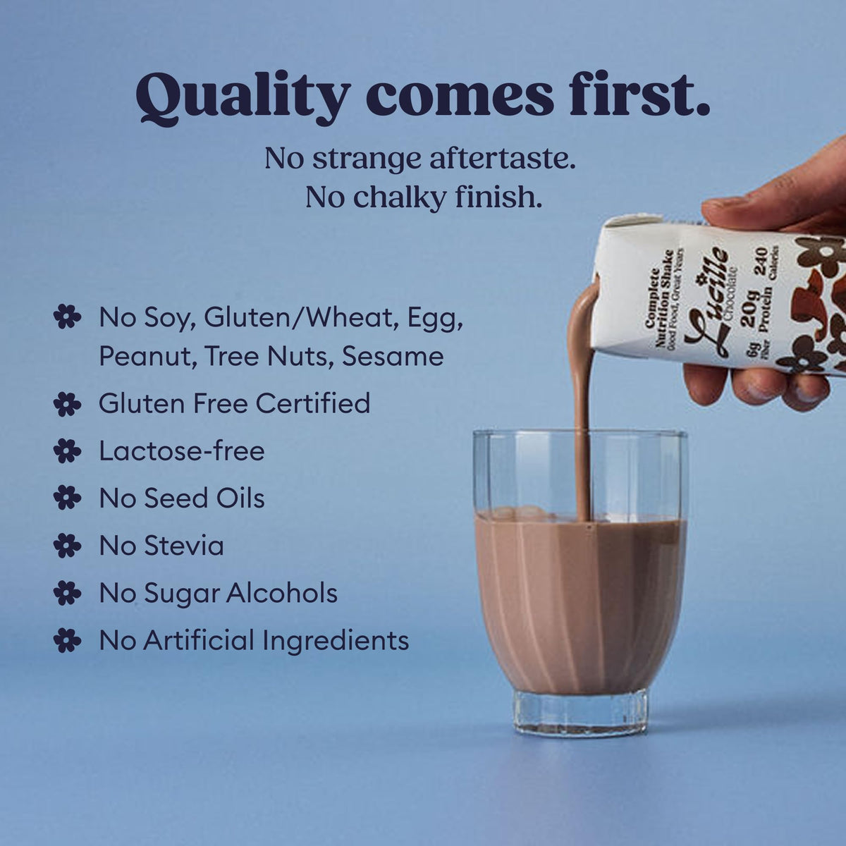 Chocolate Meal Replacement Shake 8 oz 12 Pk H384