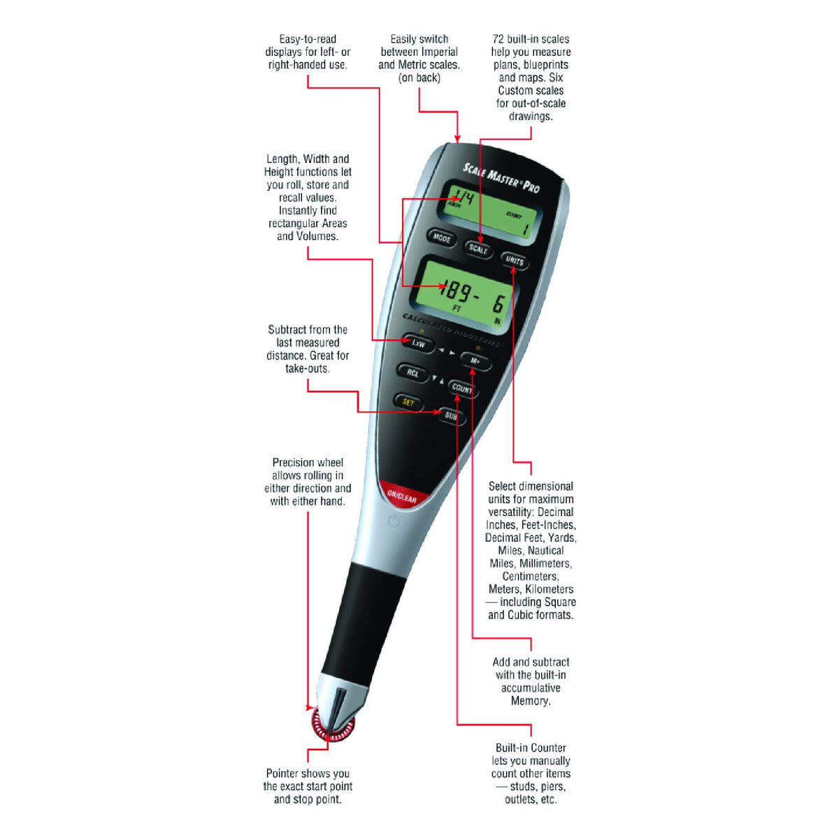 Digital Plan Measure Take-Off Tool with Construction Math Calculator M2686