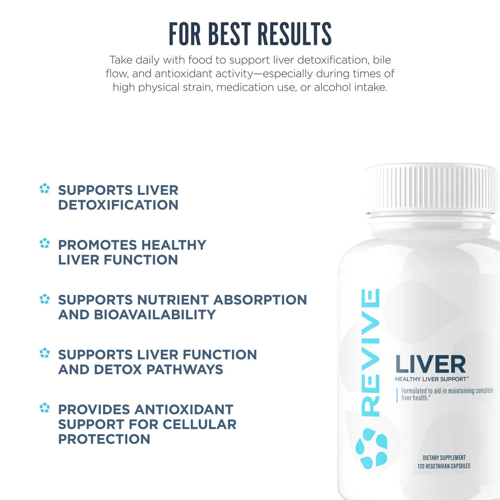 Milk Thistle Liver Support Supplement 120 Capsules E3226