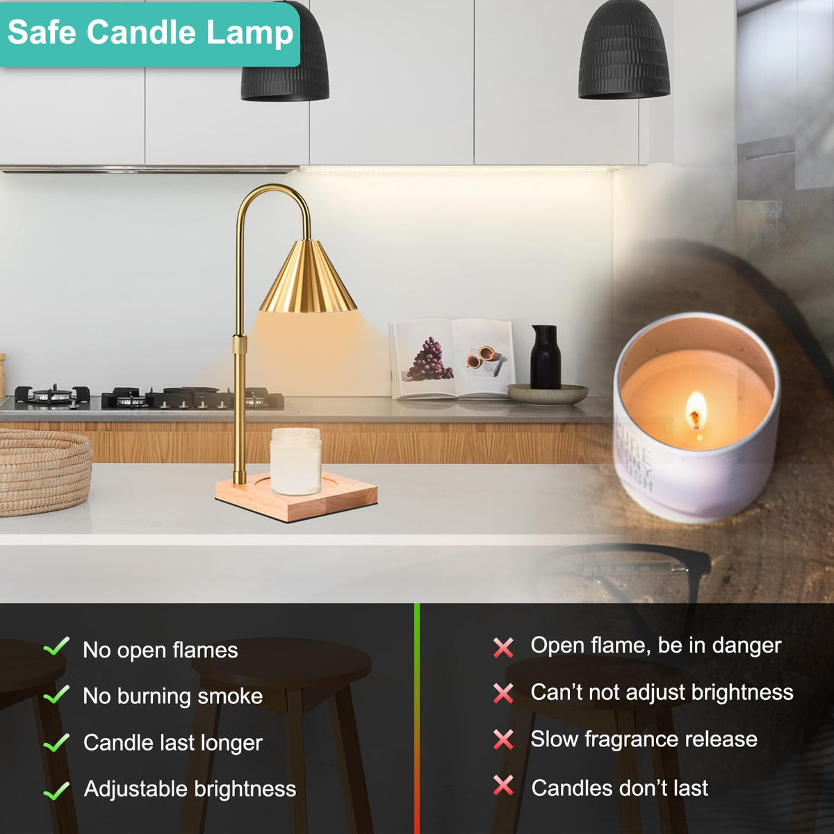Candle Warmer Lamp with Timer & Dimmer U789468