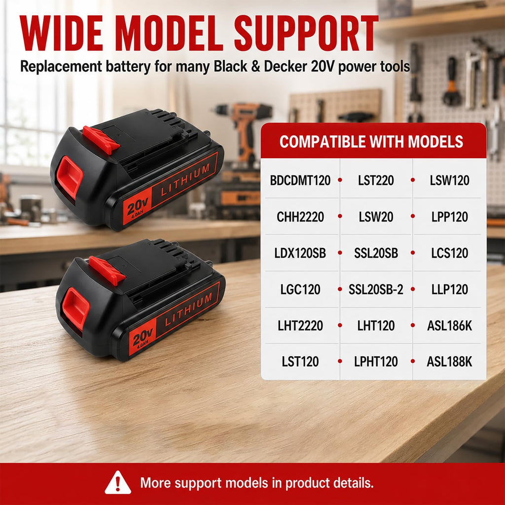 20V 4.0Ah Lithium Battery 2-Pack H4894