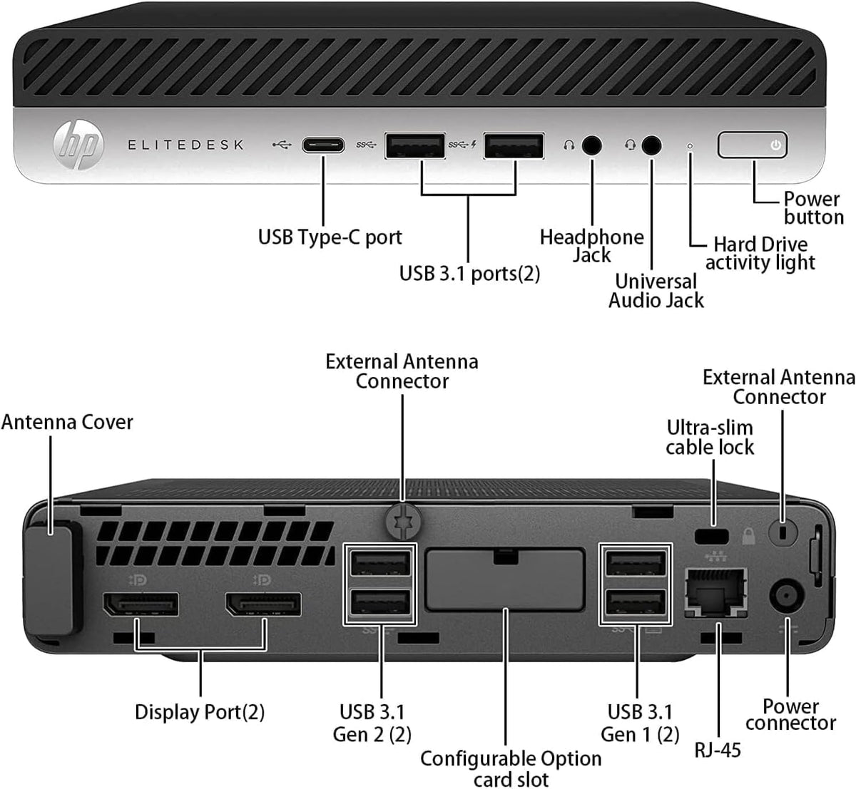 Mini PC Desktop Computer, Intel Core i5-9500T, 8GB DDR4 RAM, 256GB SSD, Keyboard & Mouse, WiFi, Windows 11 Pro O509202