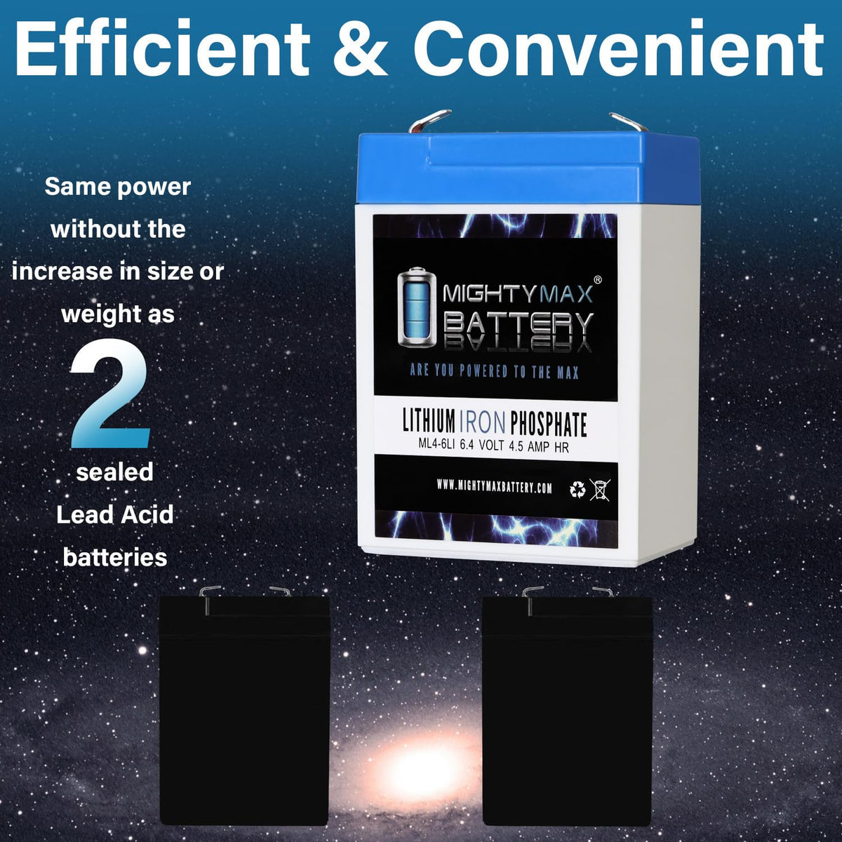 6V 4.5AH Lithium Replacement Battery I62096