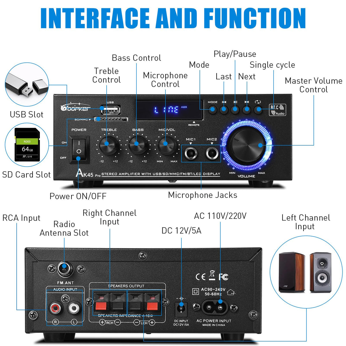 400W 2 Channel Bluetooth 5.0 Stereo Audio Amplifier G31292
