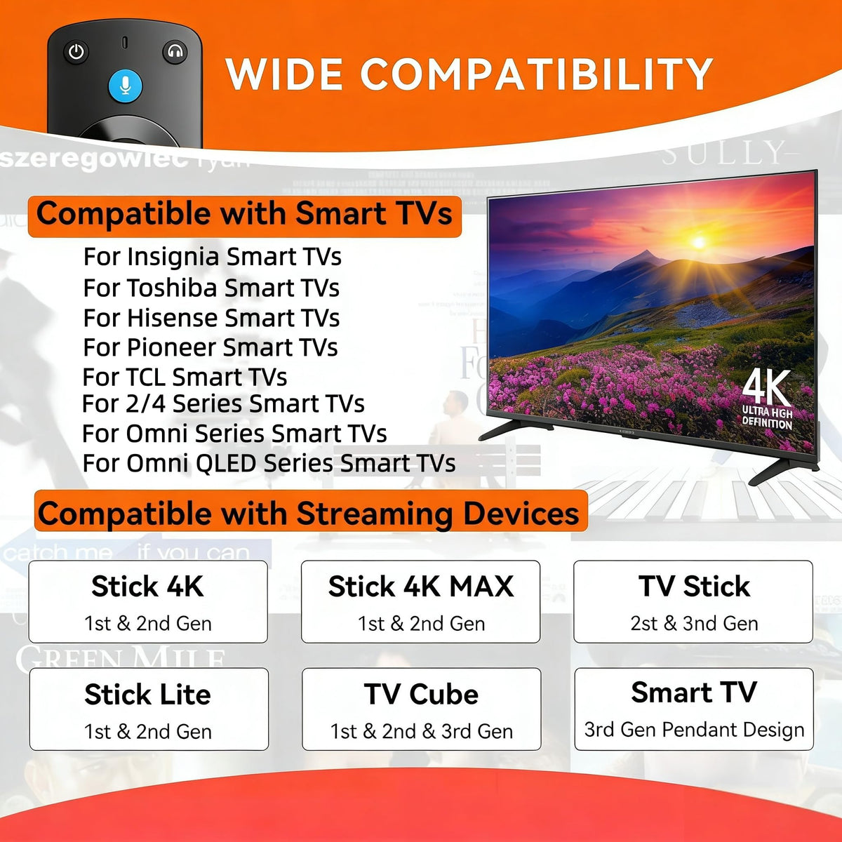 TV Remotes with Voice Control G33729