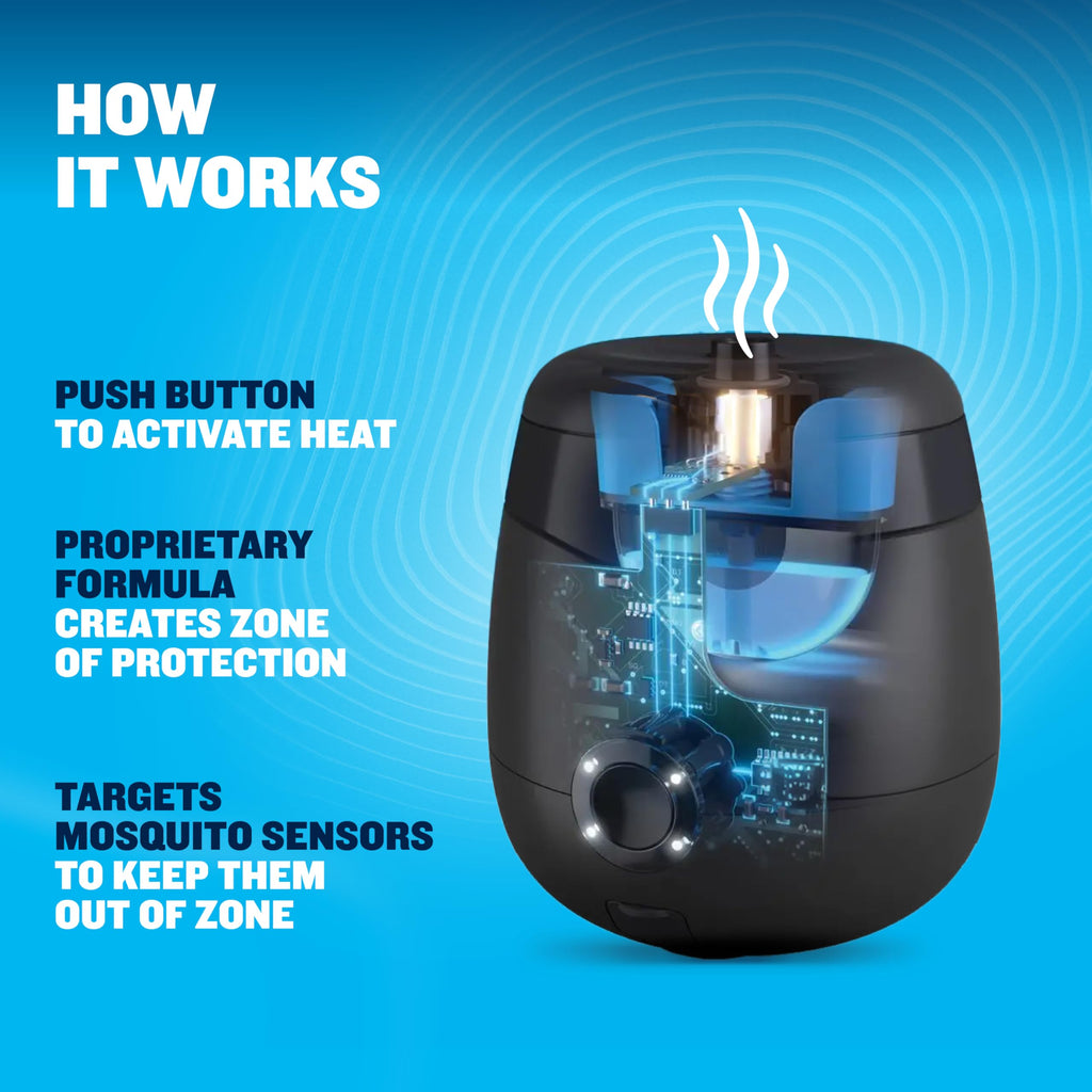 Rechargeable Mosquito Repeller J388748