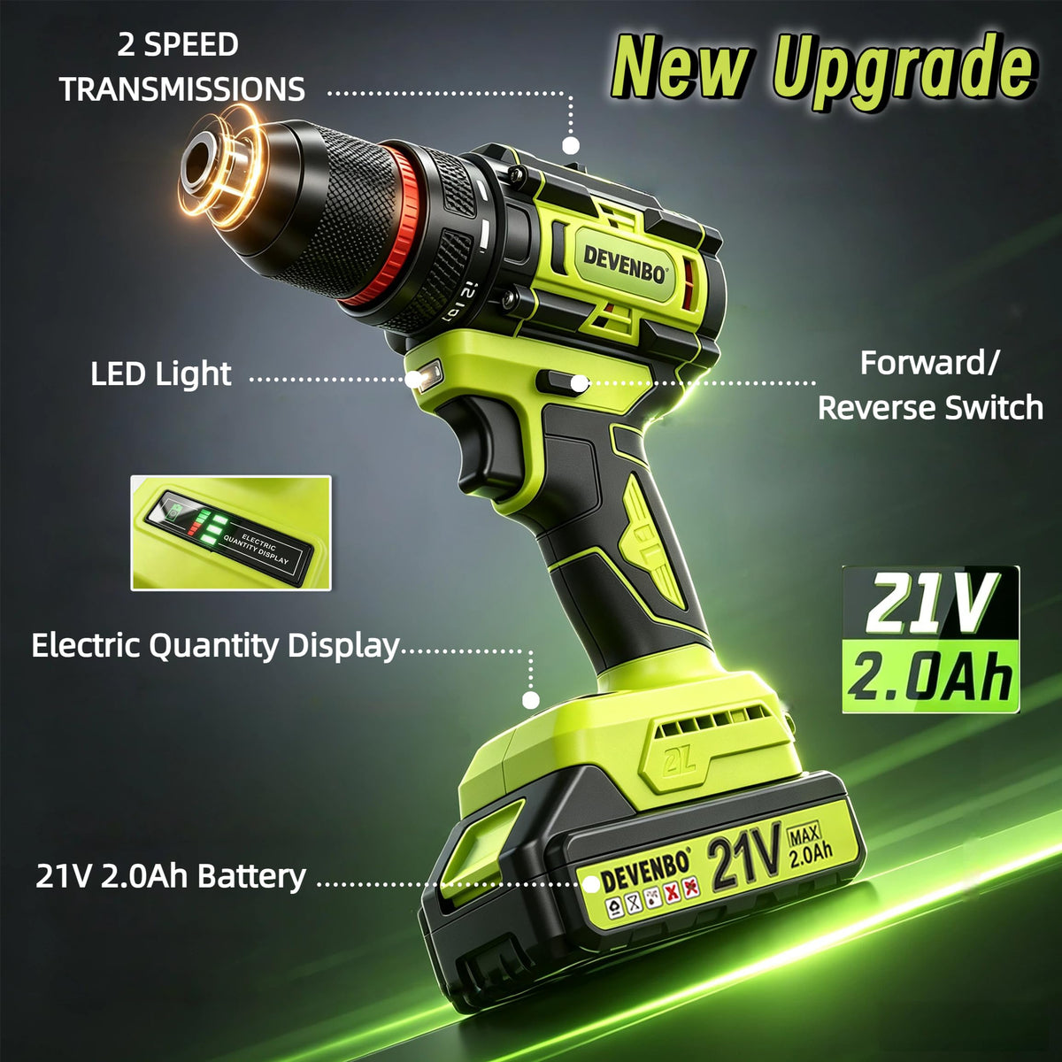 21V Brushless Cordless Drill Set Y924027