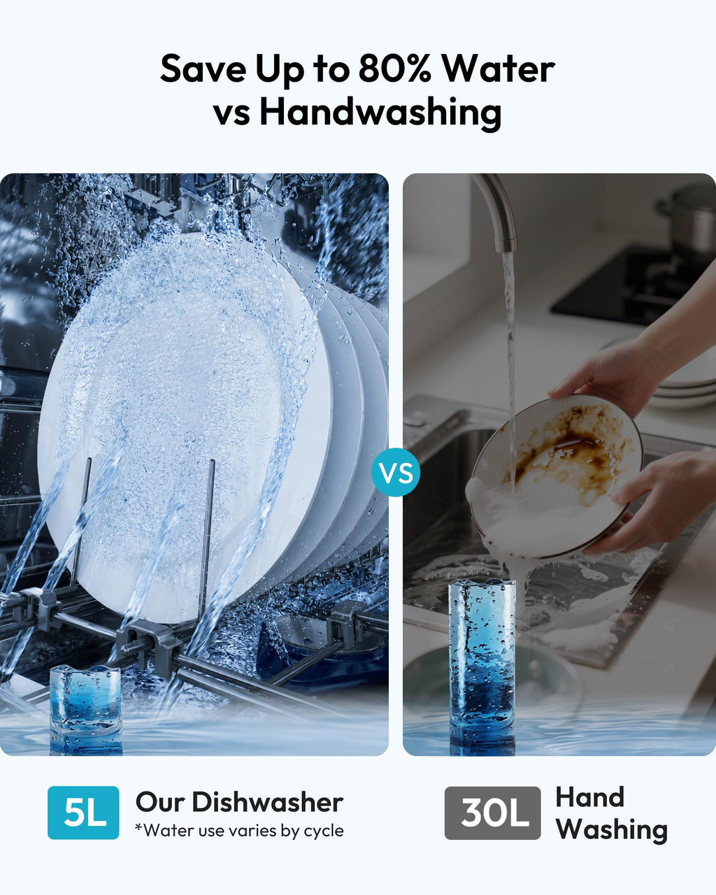 Countertop Dishwasher Portable with 5L Tank M247