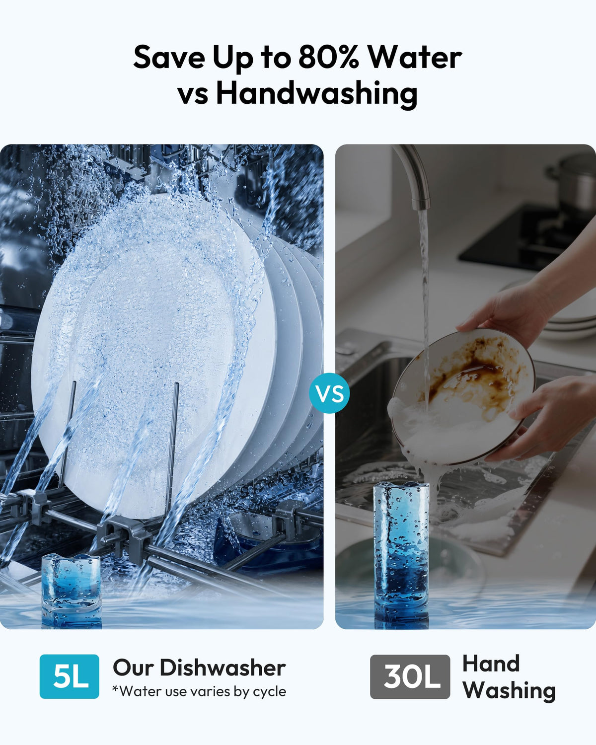 Countertop Dishwasher Portable with 5L Tank M247