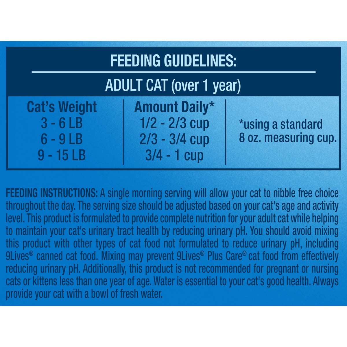 Dry Cat Food 12 lb. Bag F843368