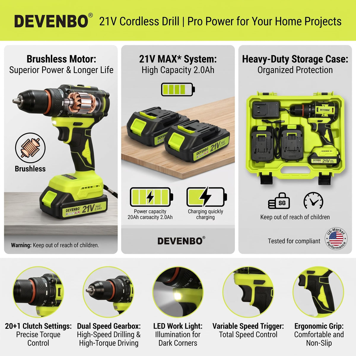 21V Brushless Cordless Drill Set Y924027