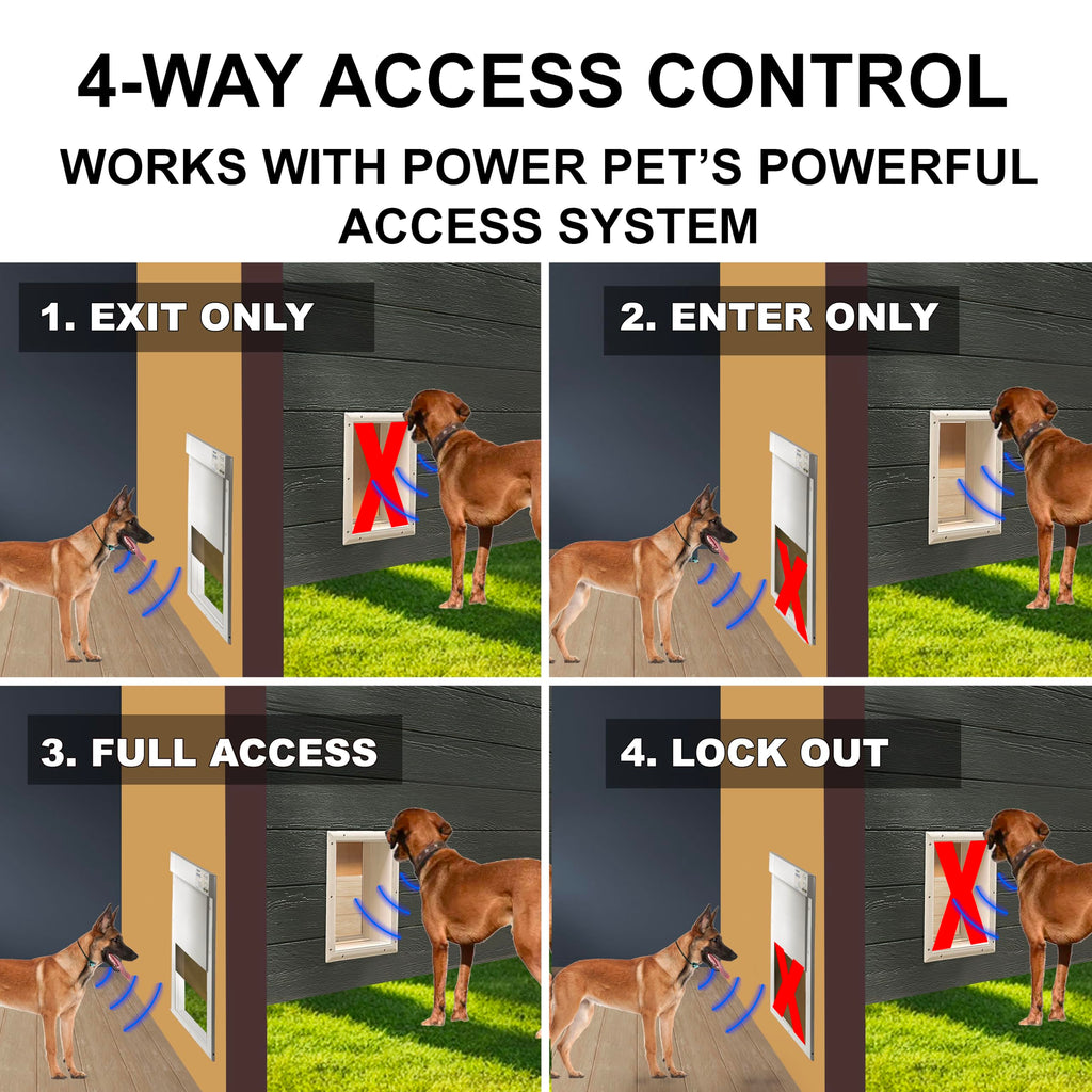 Automatic Smart Pet Door Collar I9092